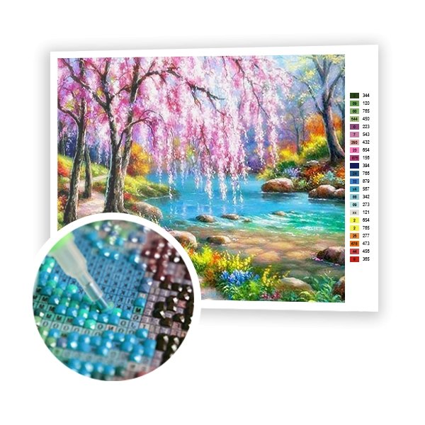 Río en el bosque - Hola Hobby